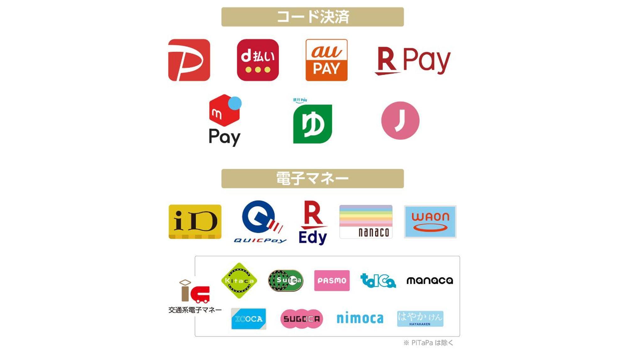 Apa Hotel Nagoya Marunouchi Ekimae Exteriör bild
